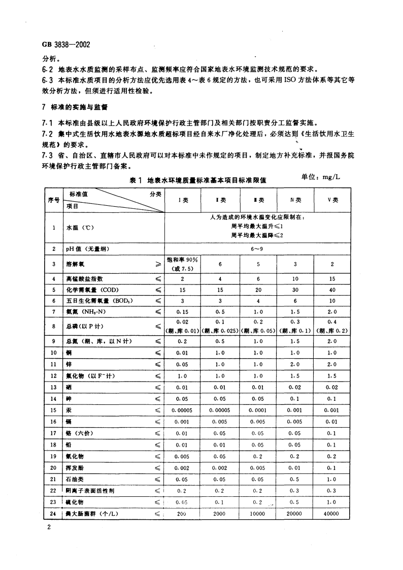 GB 3838-2002 地表水环境质量标准.pdf 第5页