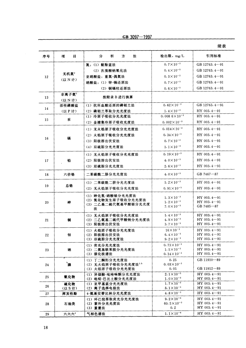 GB 3097-1997 海水水质标准.pdf 第4页