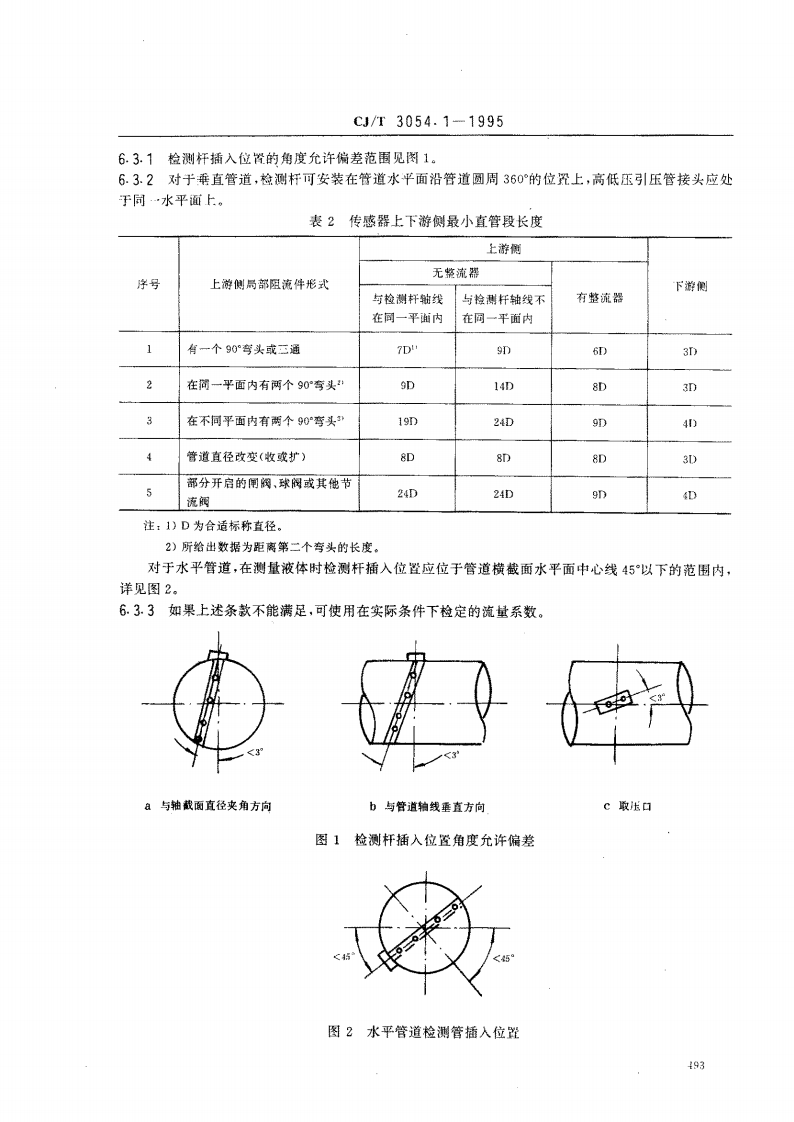 CJ_T 3054.1-1995 水量计量仪表 均速管流量计.pdf 第3页