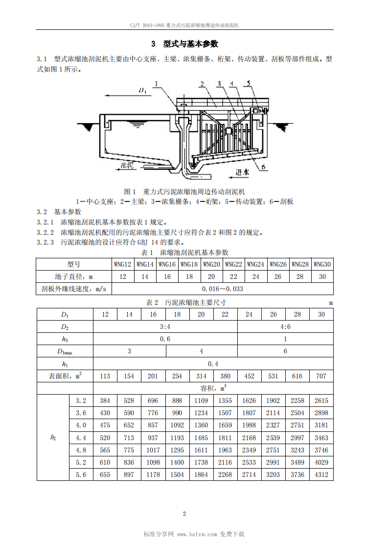 CJ_T 3043-1995 重力式污泥浓缩池周边传动刮泥机.pdf 第2页