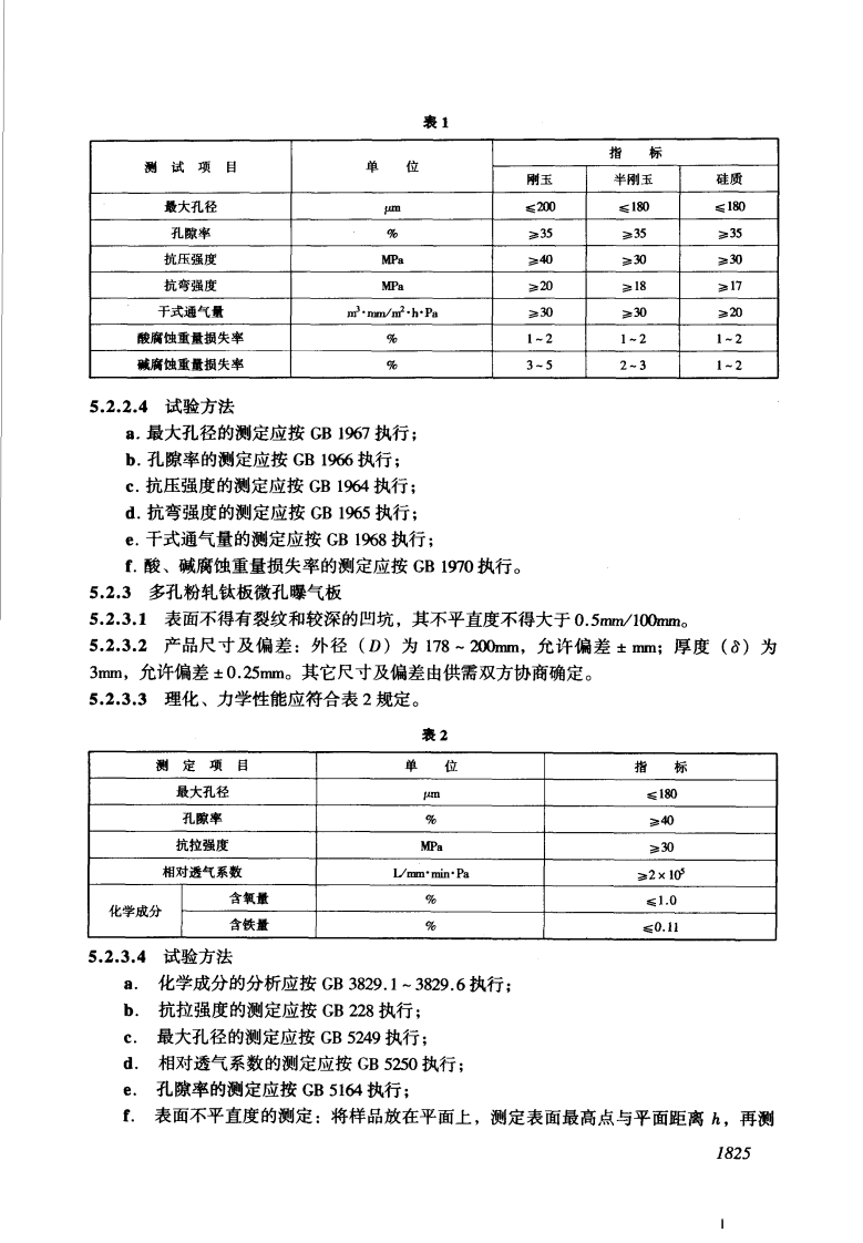 CJ_T 3015.1-1993 污水处理用微孔曝气器.pdf 第5页