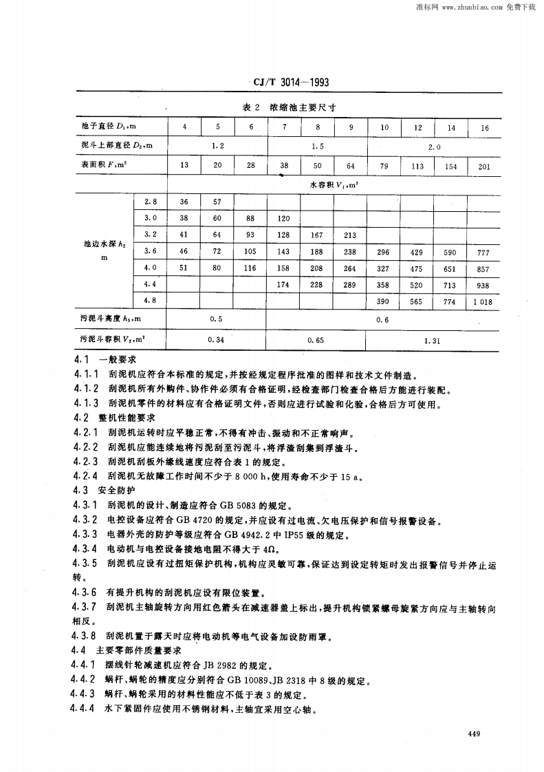 CJ_T 3014-1993 重力式污泥浓缩池悬挂式中心传动刮泥机.pdf 第4页