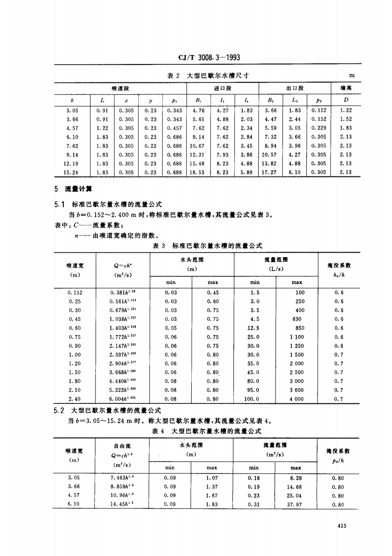 CJ_T 3008.3-1993 城市排水流量堰槽测量标准-巴歇尔量水槽.pdf 第3页