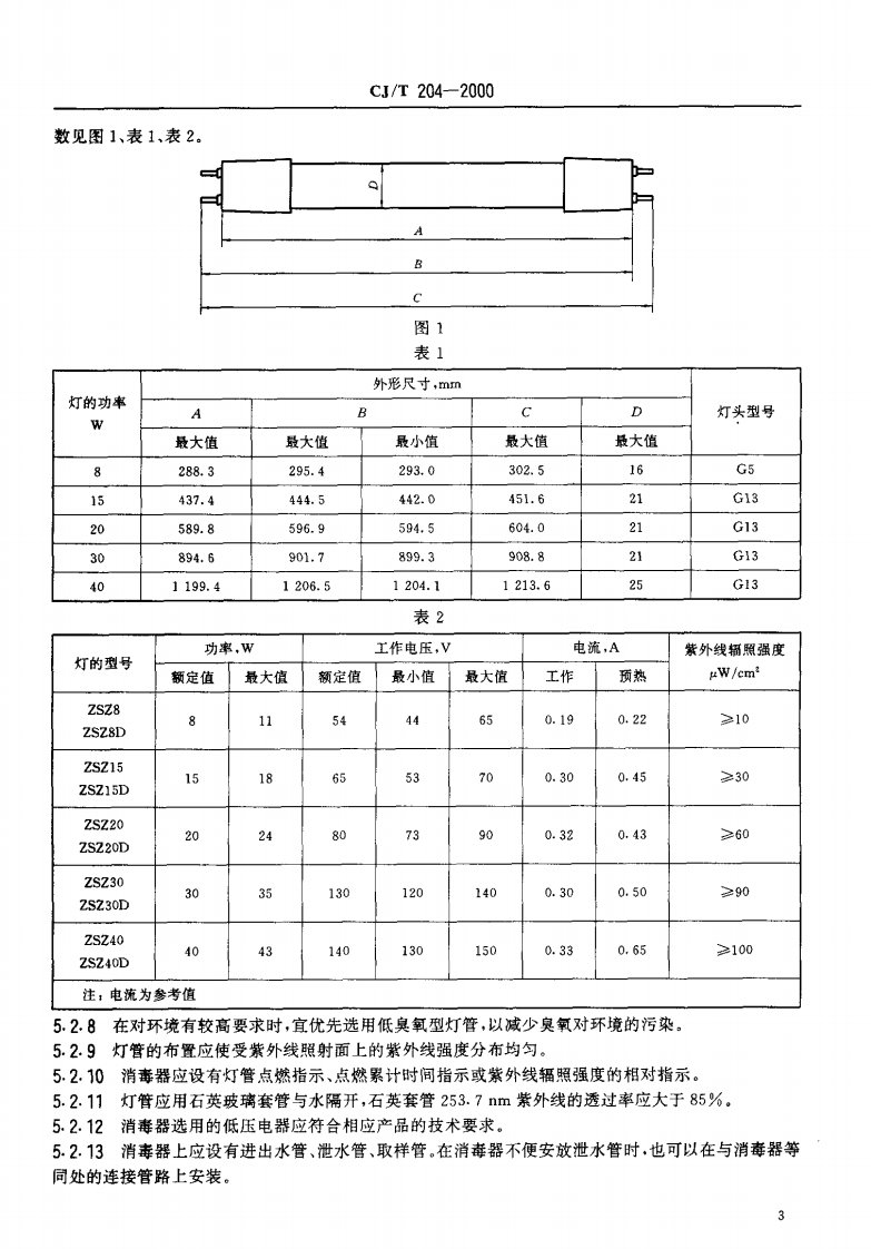 CJ_T 204-2000 生活饮用水紫外线消毒器.pdf 第5页
