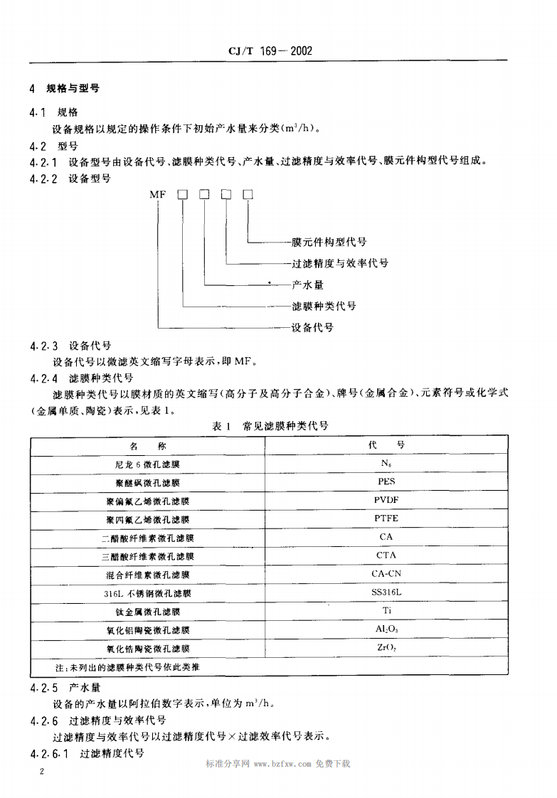 CJ_T 169-2002 微滤水处理设备.pdf 第4页
