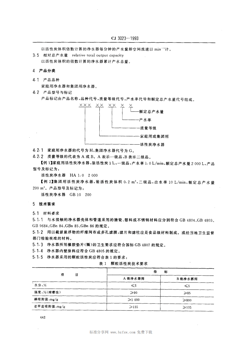 CJ 3023-1993 活性炭净水器.pdf 第2页