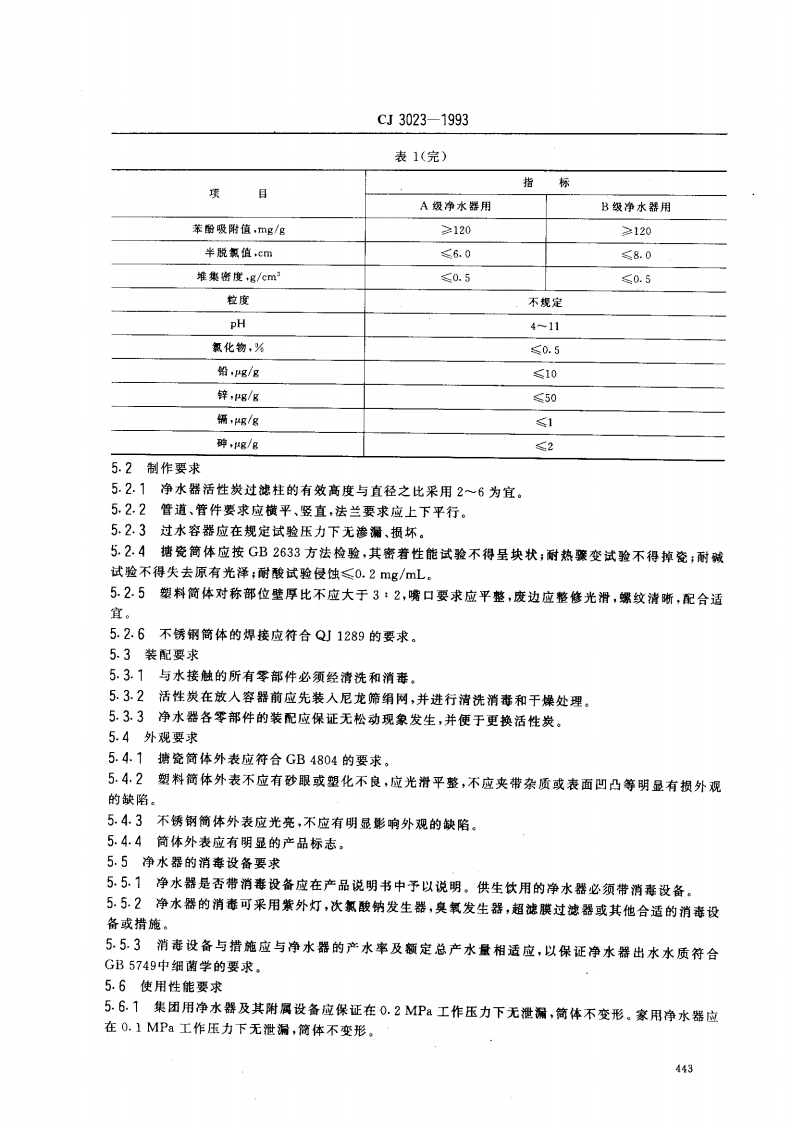 CJ 3023-1993 活性炭净水器.pdf 第3页