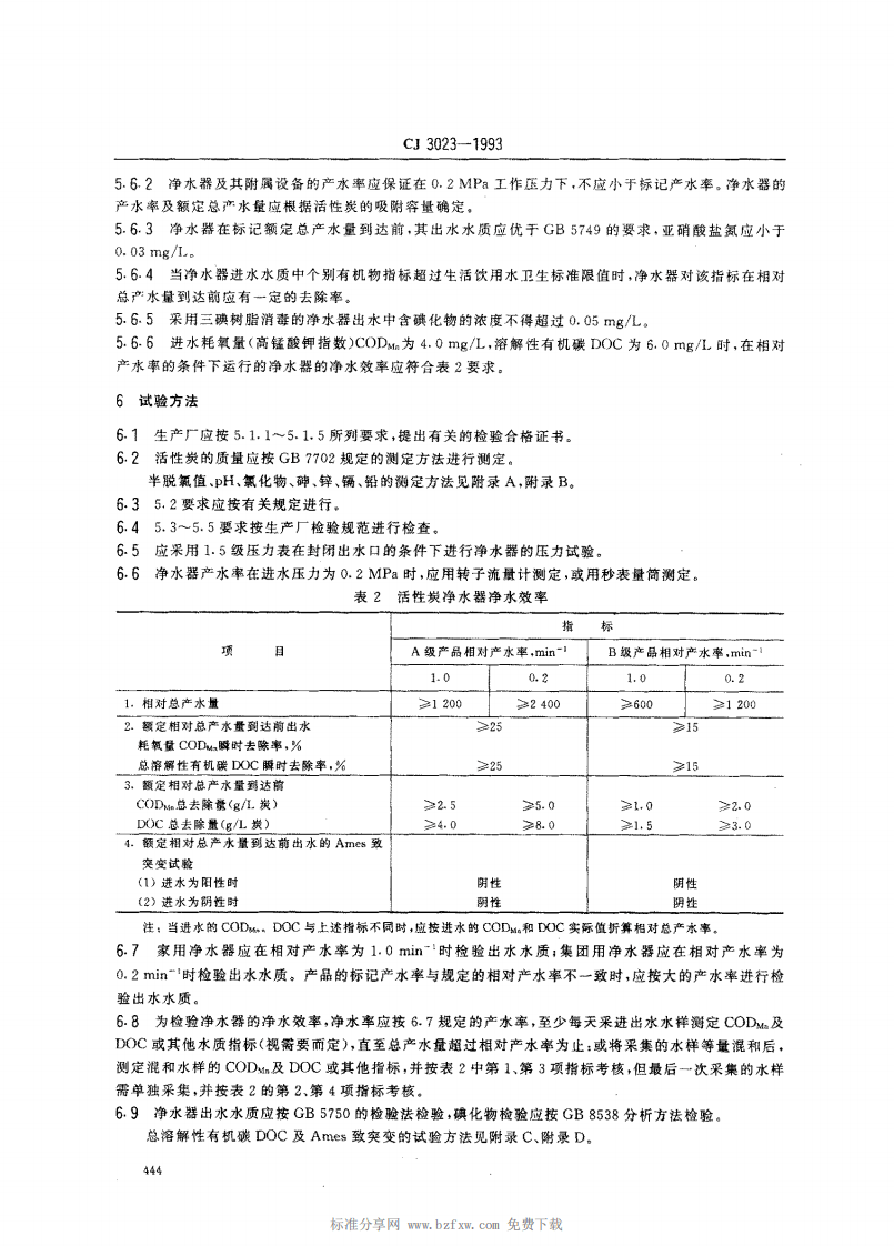 CJ 3023-1993 活性炭净水器.pdf 第4页
