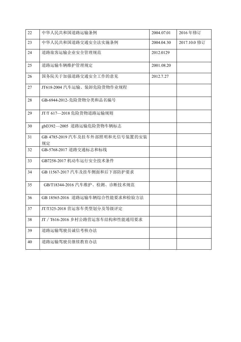 【清单】道路运输企业常用法律法规标准清单.docx 第2页