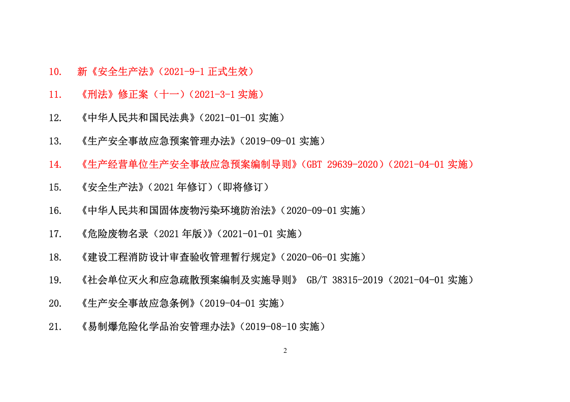 【清单】2023年04月版安全生产法律法规清单.docx 第2页