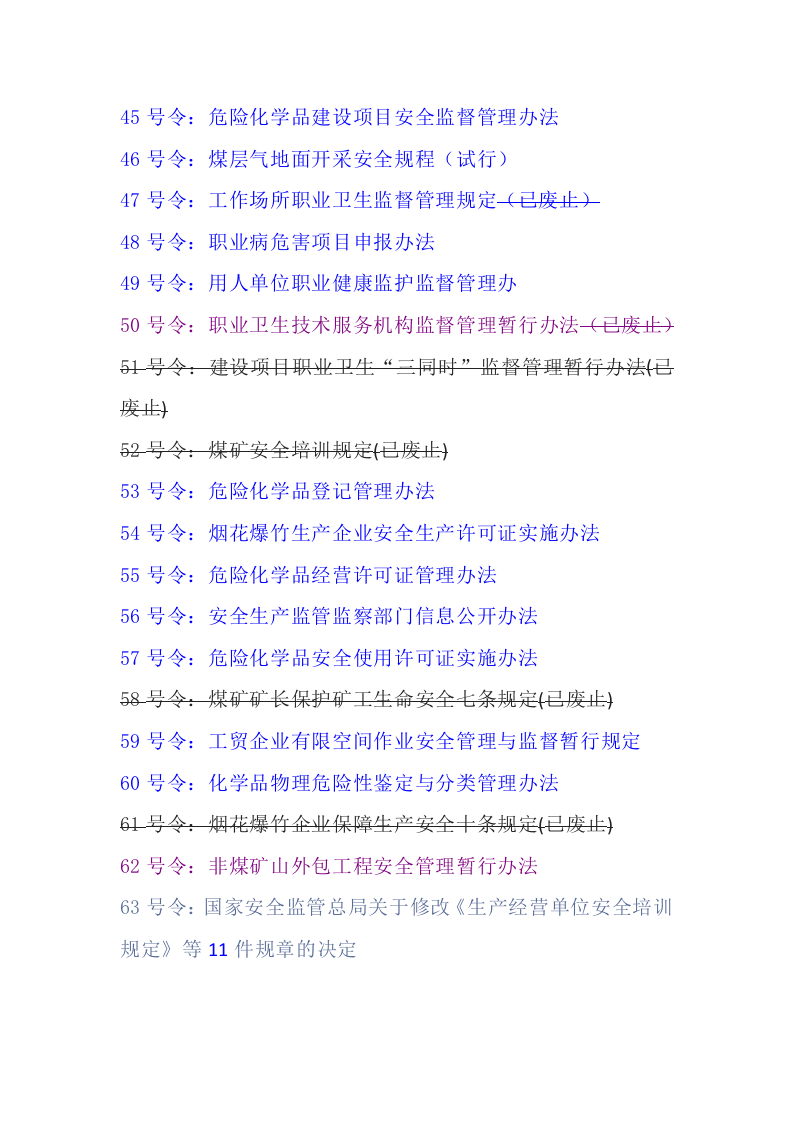 应急管理部令和原安监总局令清单.docx 第4页