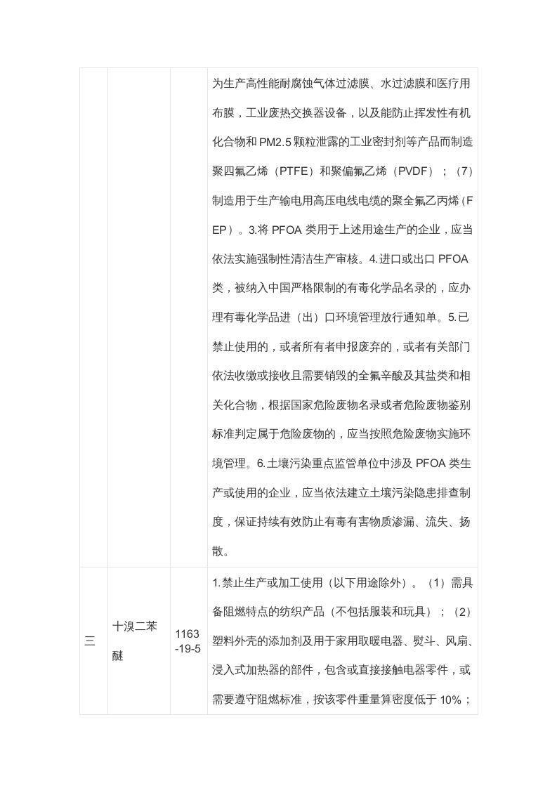 2023年4月实施《生活水卫生饮用标准）》.docx 第3页
