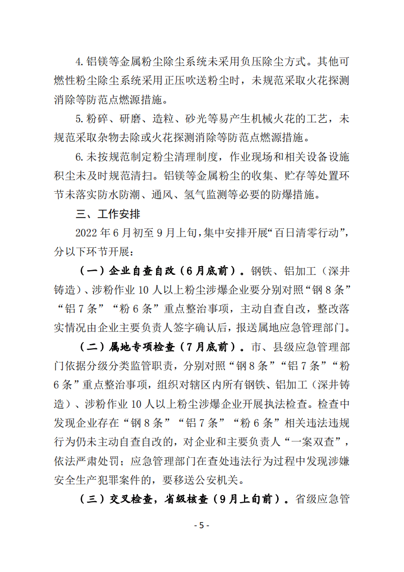2022年5月发布《工贸行业安全生产专项整治&ldquo;百日清零行动&rdquo;工作方案》.pdf 第5页
