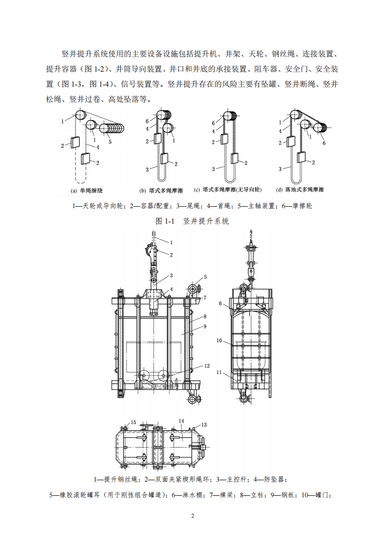 2020年7月《高危行业一线岗位安全生产指导手册》（金属非金属地下矿山提升岗）.pdf 第5页