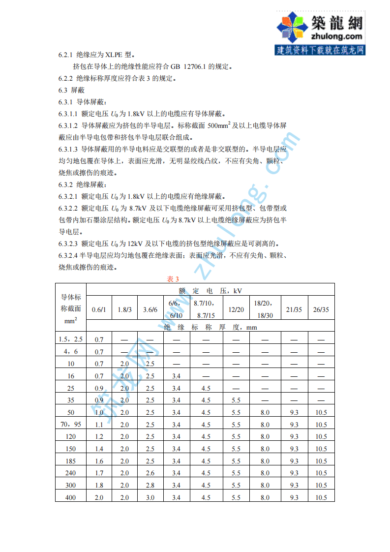 第3部分交联聚乙烯绝缘 GB12706.3-91.pdf 第4页