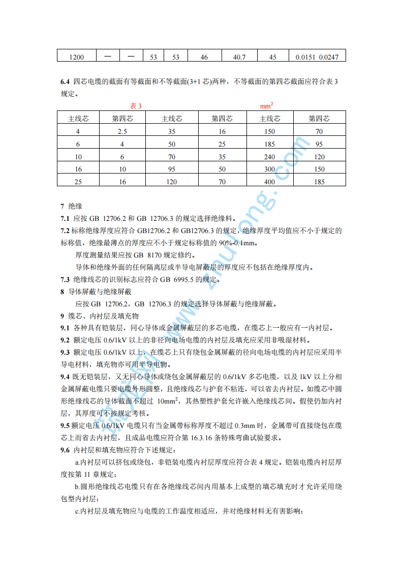 第1部分一般规定 GB12706.1-91.pdf 第4页