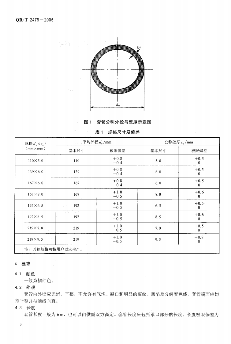 QBT2479-2005.pdf 第4页