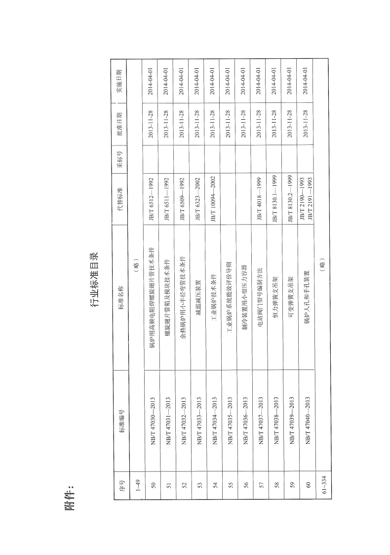 NB∕T 47031-2013 螺旋翅片管箱及模块技术条件.pdf 第4页