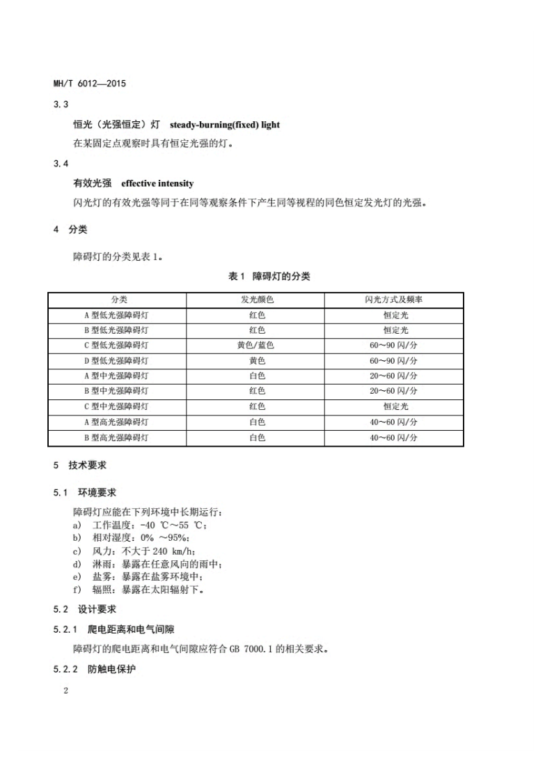 MHT6012-2015航空障碍灯.pdf 第4页