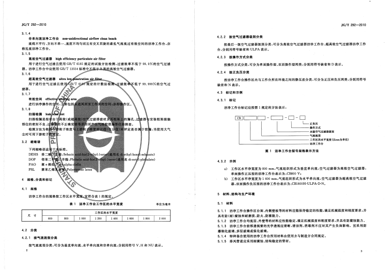 JGT292-2010 洁净工作台.pdf 第4页