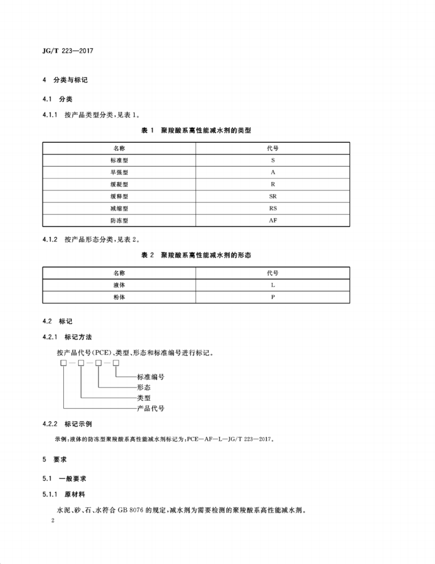 JGT223-2017 聚羧酸系高性能减水剂.pdf 第5页