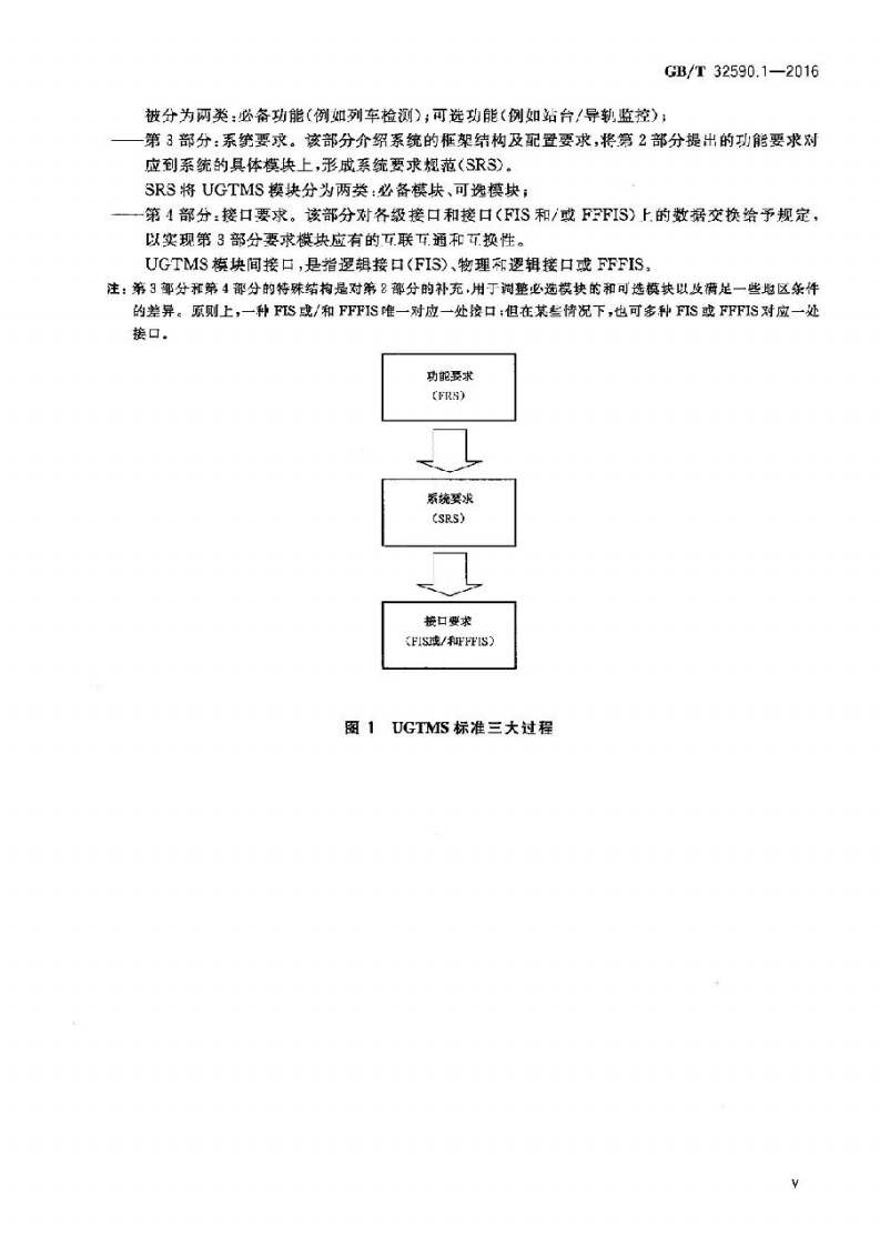 GBT32590.1-2016.pdf 第5页