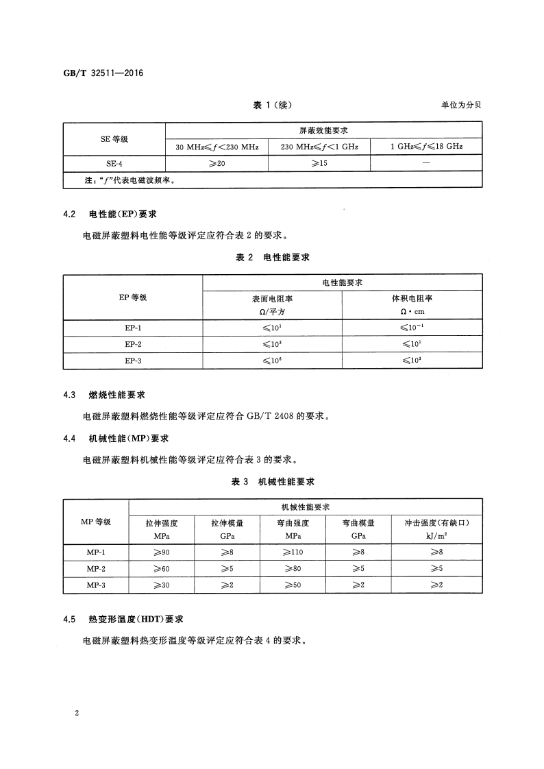 GBT32511-2016 电磁屏蔽塑料通用技术要求.pdf 第5页