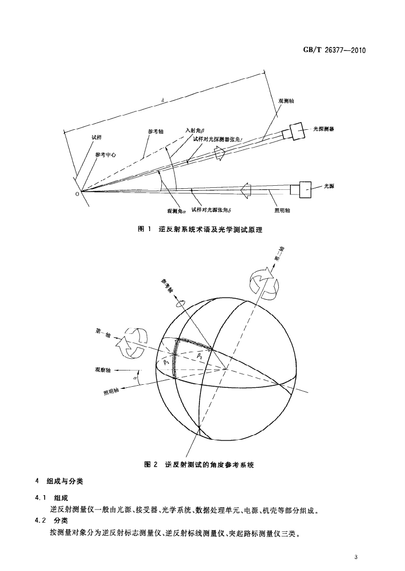 GBT26377-2010 逆反射测量仪.pdf 第5页