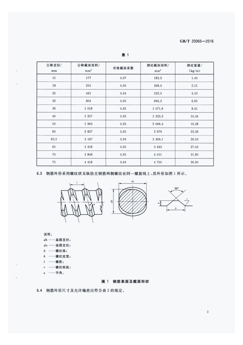GBT20065-2016.pdf 第5页