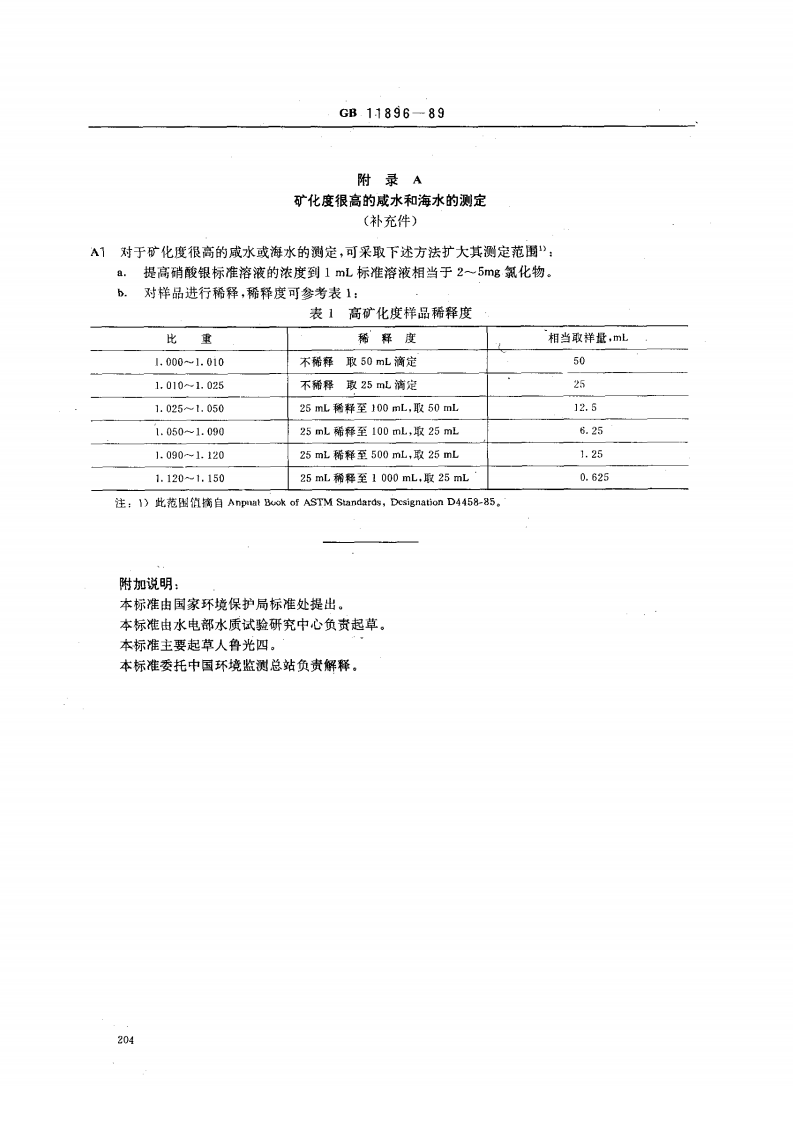 GBT11896-1989 水质 氯化物的测定 硝酸银滴定法 .pdf 第4页