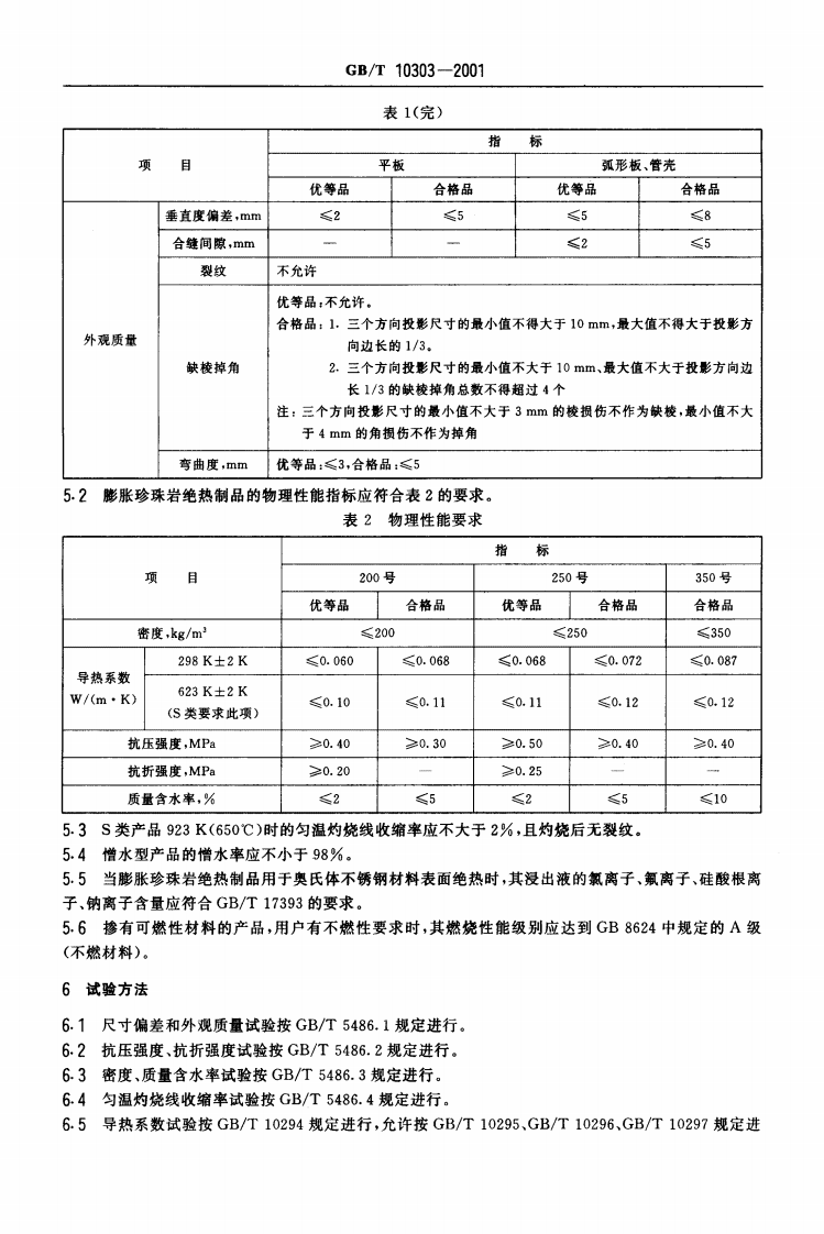 GBT10303-2001 膨胀珍珠岩绝热制品.pdf 第4页