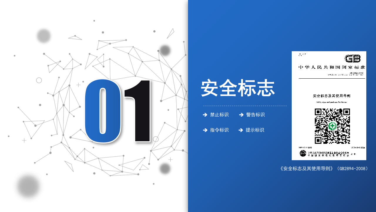 安全标识标准图册课件.pptx 第3页