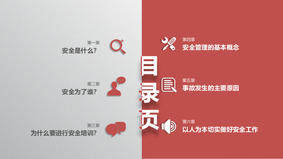 (精品文档)企业安全生产管理培训PPT演示课件.pptx 第2页