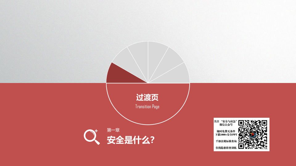 (精品文档)企业安全生产管理培训PPT演示课件.pptx 第3页
