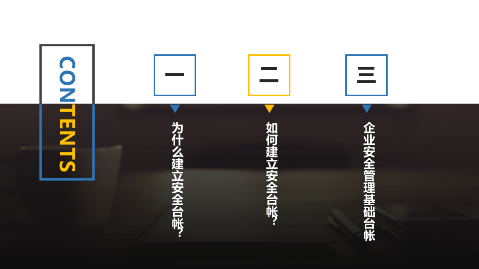 20、安全管理基础台账讲解.pptx 第3页