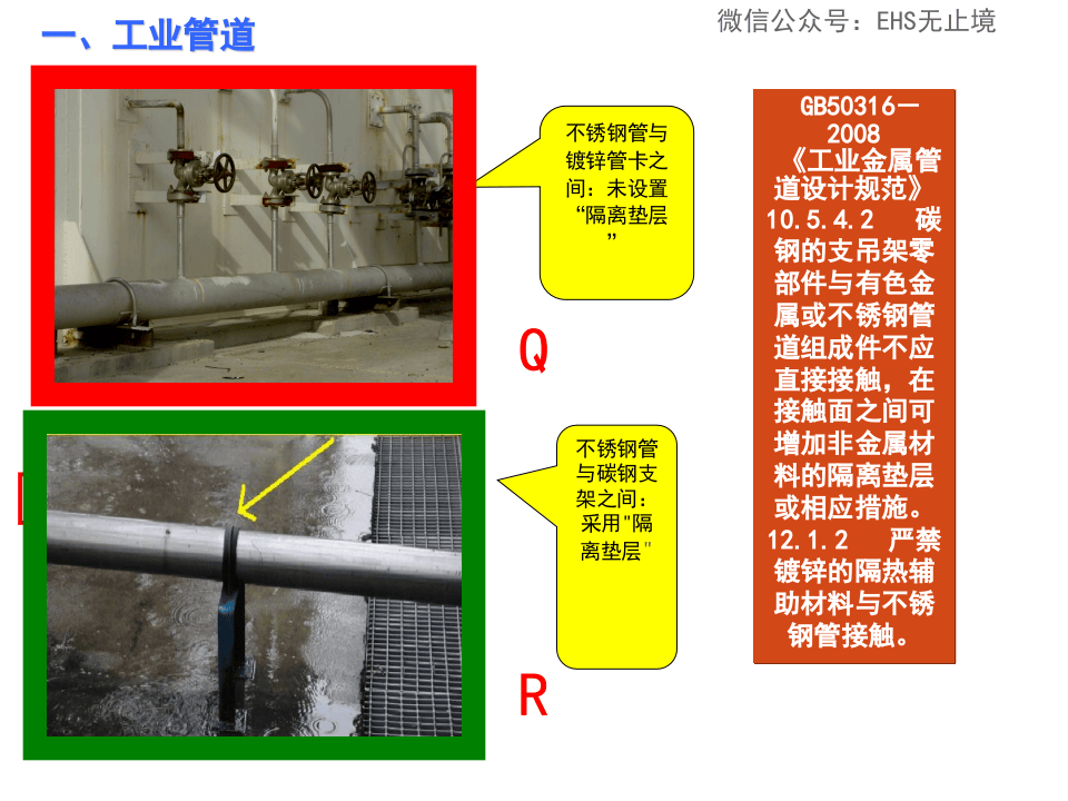 25、常见隐患排查图解，一看就懂比检查表简单！.ppt 第2页
