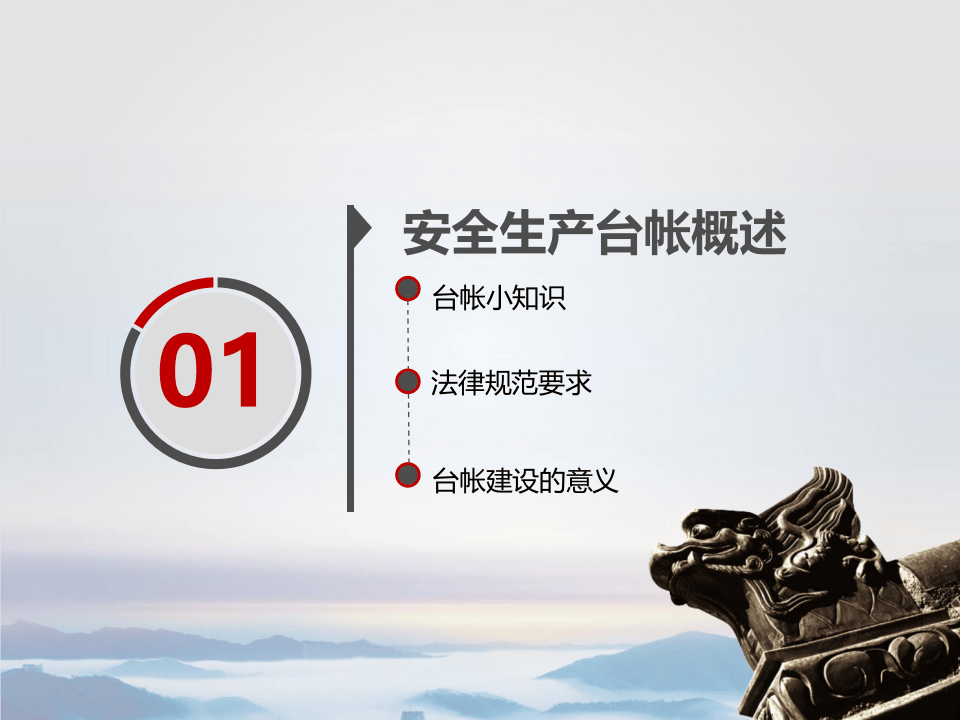 如何建设安全生产管理台帐.pptx 第2页