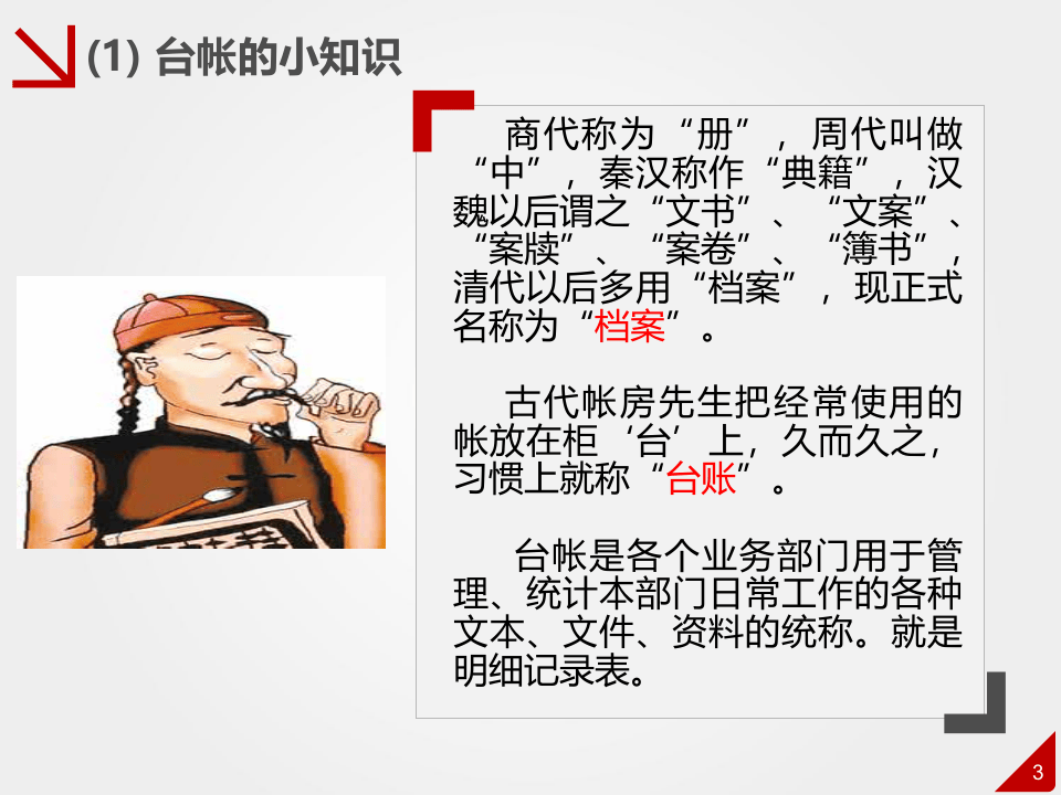 如何建设安全生产管理台帐.pptx 第3页