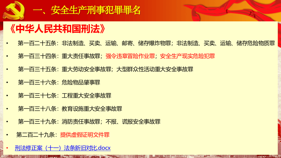 刑法修正案.pptx 第3页