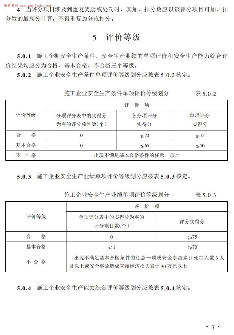 JGJ77T-2003施工企业安全生产评价标准.pdf 第3页