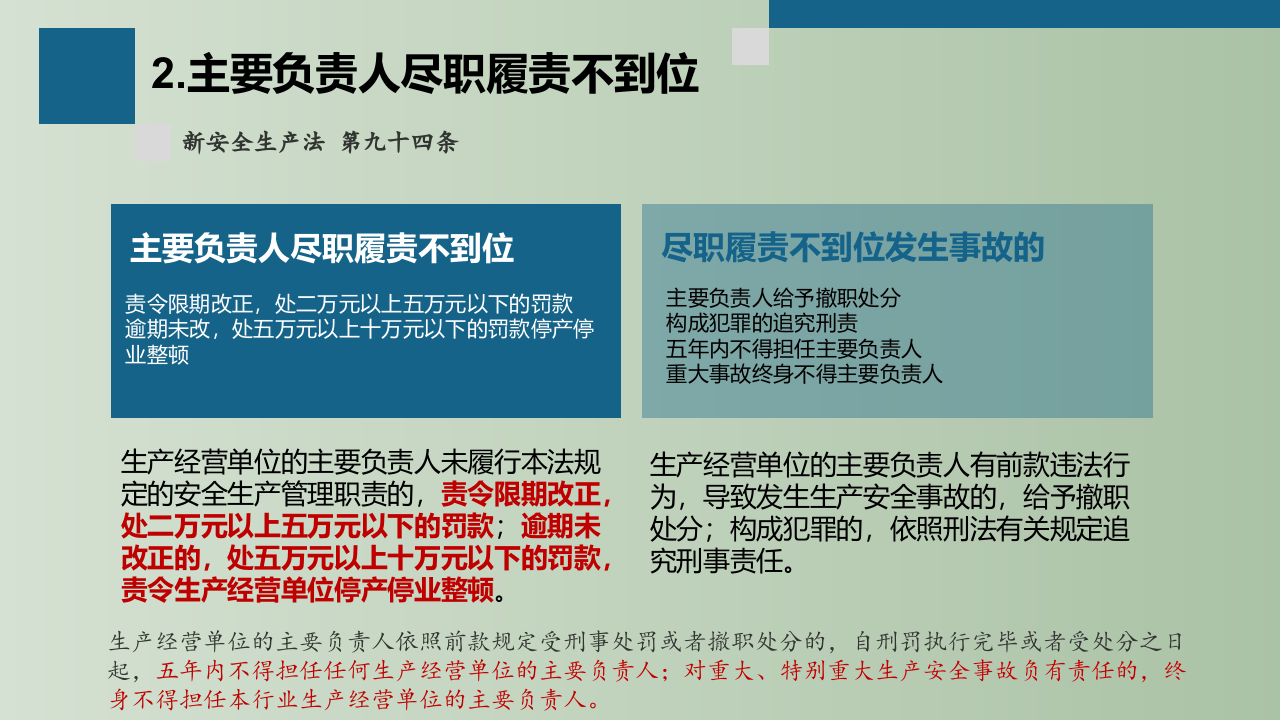 新安法违法处罚条款解读（23页）.pptx 第3页