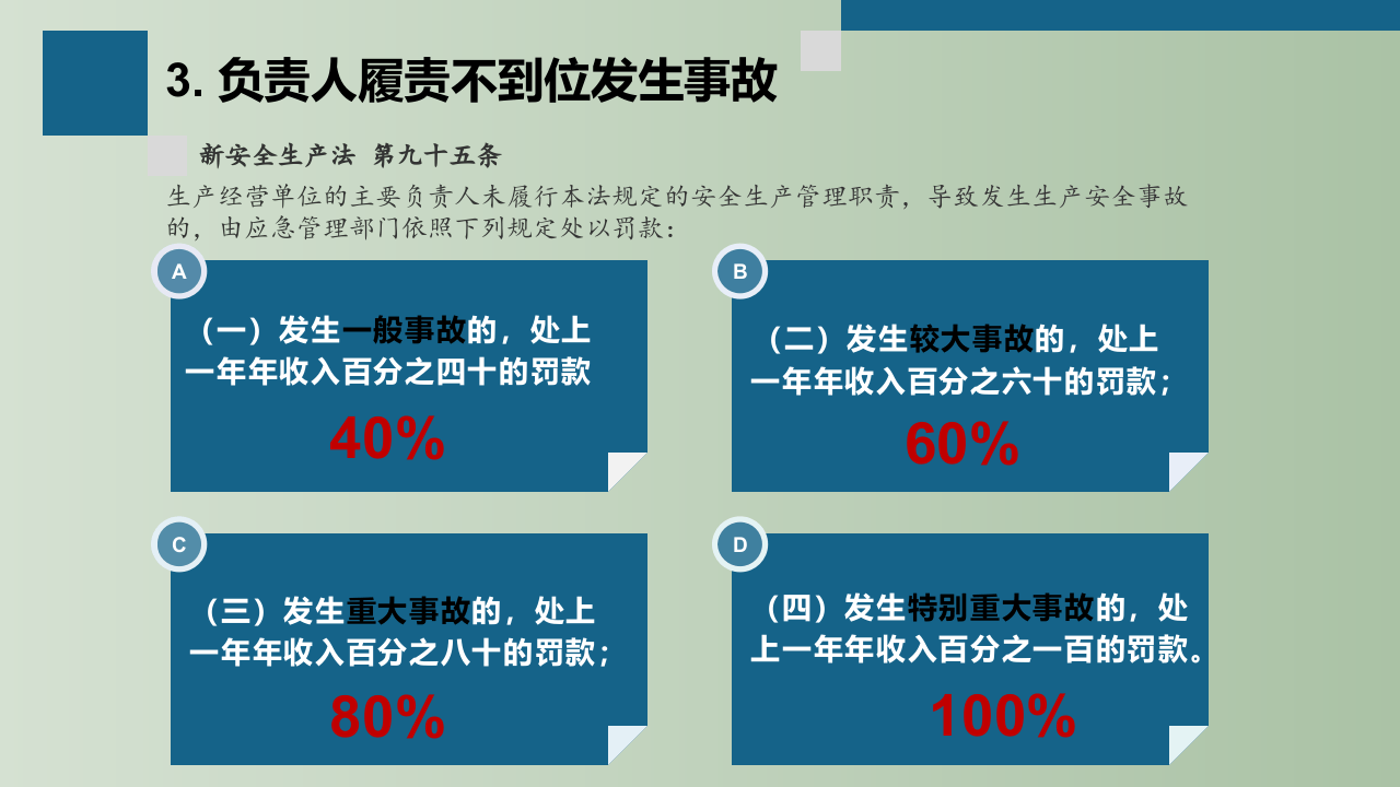 新安法违法处罚条款解读（23页）.pptx 第4页