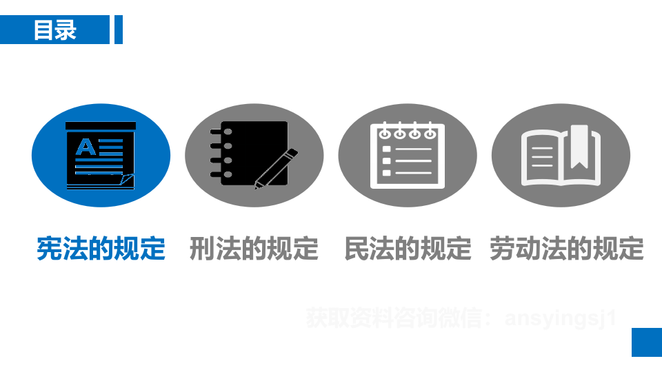 宪法、刑法、民法、劳动法关于安全生产的规定.pptx 第3页