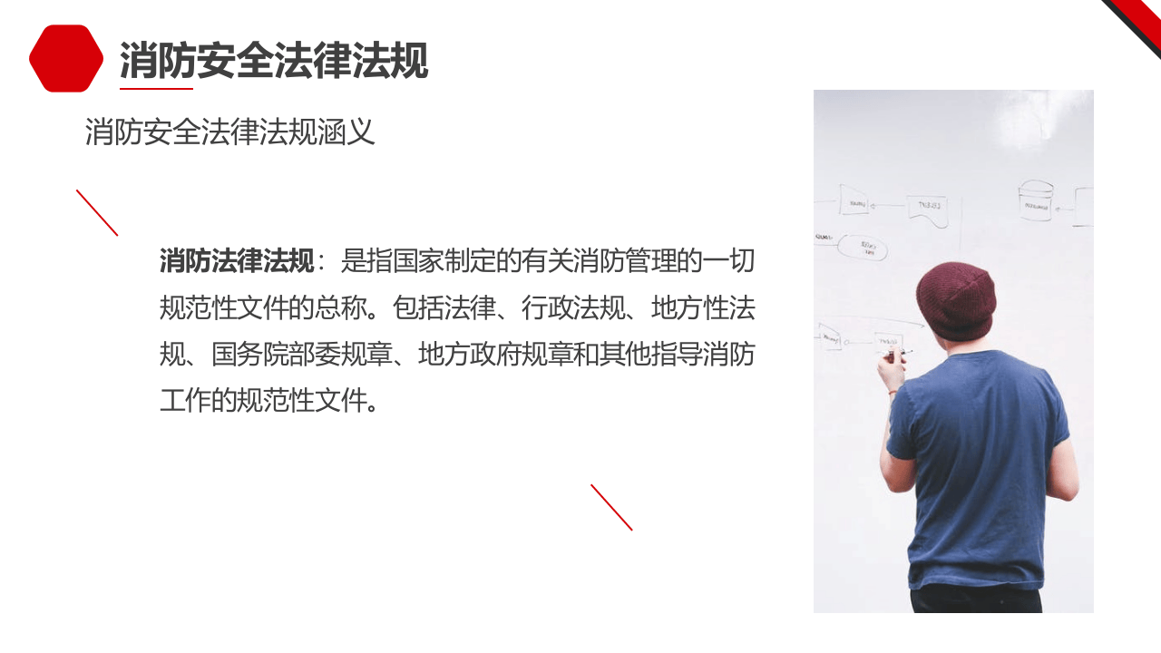 消防安全法律法规.pptx 第3页