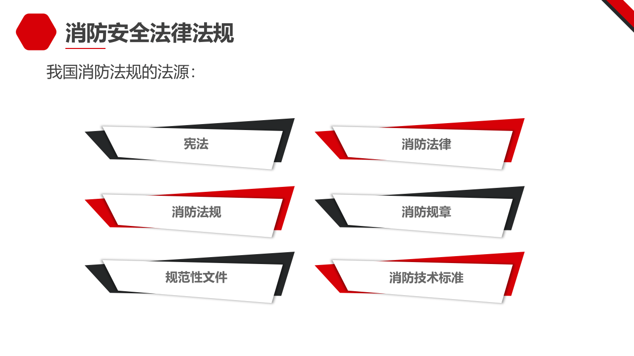 消防安全法律法规.pptx 第5页