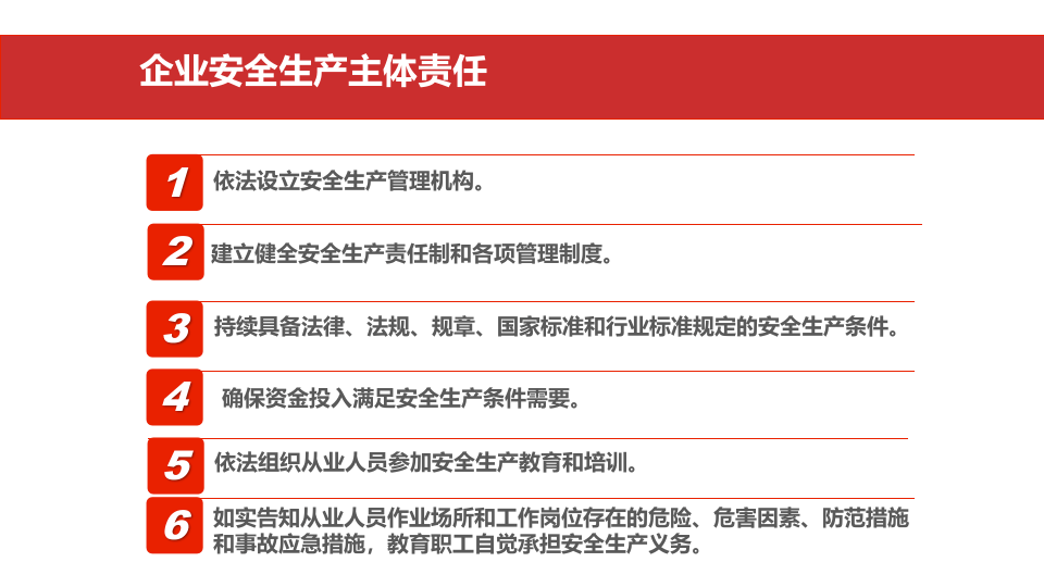 全员法律法规普及安全意识提升宣讲课件.pptx 第4页