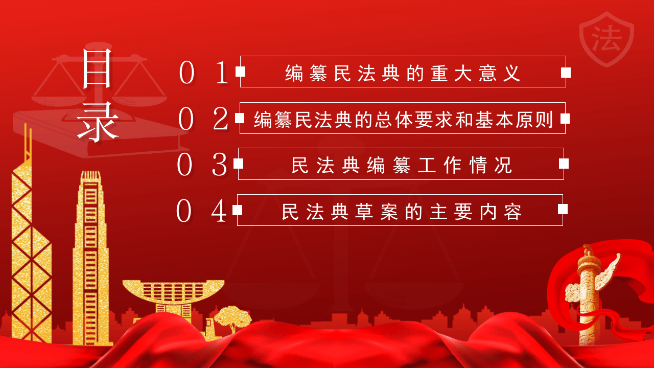 民法典.pptx 第2页