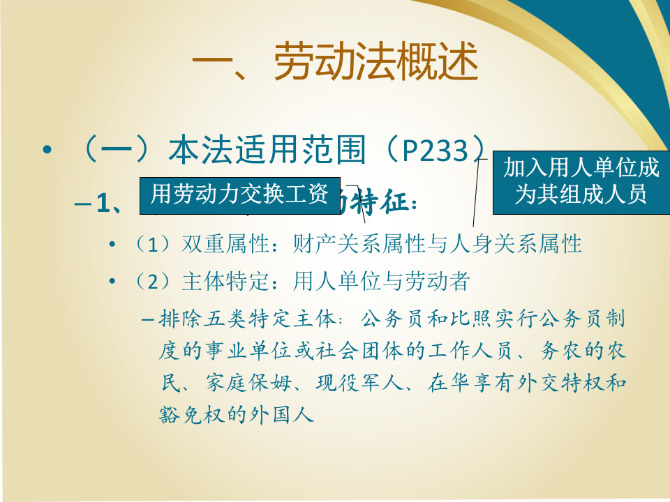 劳动法培训课件.pptx 第3页