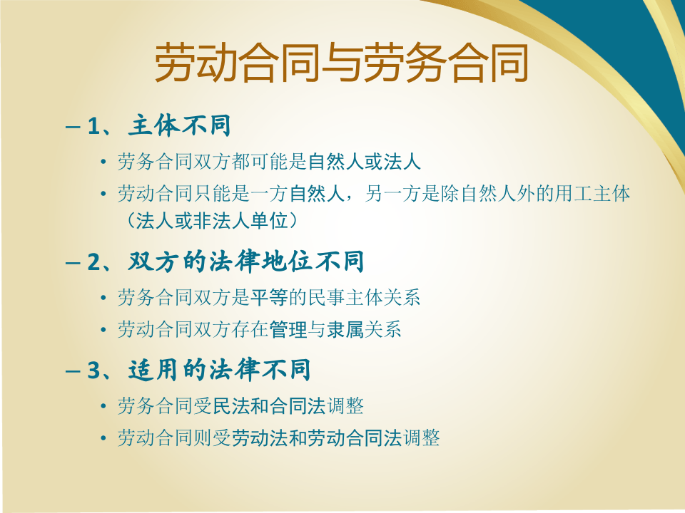 劳动法培训课件.pptx 第4页