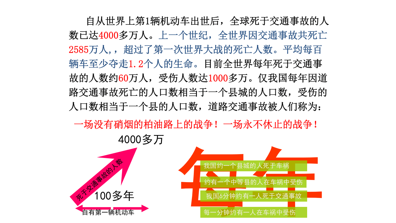 交通安全教育法律法规专项培训.pptx 第2页